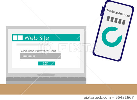One-time password image illustration One-time password image illustration 96481667