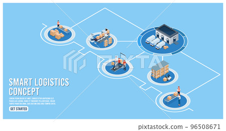 3D isometric Smart logistics concept with Warehouse Logistics and Management, Logistics solutions complete supply chain, transportation truck use wireless technoloty. Eps10 vector illustration 96508671
