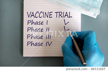 Male doctors hand in blue glove writes the words 'vaccine trial, phase 1, 2, 3, 4' on a white note. Medicine mask. Beautiful blue background. Male doctors hand in blue glove writes the words 'vaccine trial, phase 1, 2, 3, 4' on a white note. Medicine mask. Beautiful blue background. 96531607