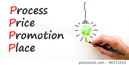 PPPP process price promotion place symbol. Concept words PPPP process price promotion place on white paper on beautiful white background. Business and PPPP process price promotion place concept. PPPP process price promotion place symbol. Concept words PPPP process price promotion place on white paper on beautiful white background. Business and PPPP process price promotion place concept. 96531610