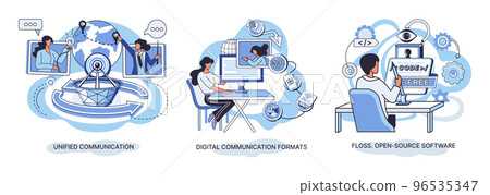 Word cloud of software related items. Digital communication formats, floss, open source software Word cloud of software related items. Digital communication formats, floss, open source software 96535347