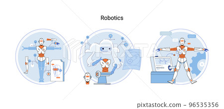Robotic industrial smart manufacture equipment, remote controlled programmable manufactured unit 96535356