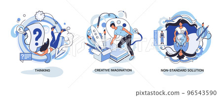 Creative thinking. People different mental mindset types or models creative. Imaginative logical and structural thinking Creative thinking. People different mental mindset types or models creative. Imaginative logical and structural thinking 96543590