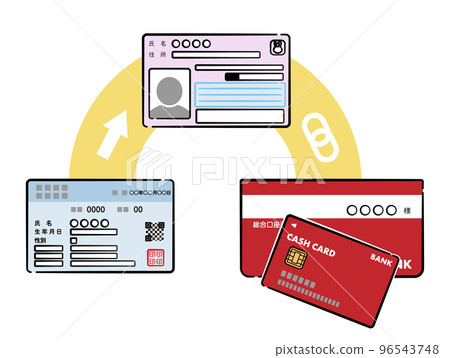 Image illustration of cooperation between my number card, health insurance card, and public money receipt account 96543748