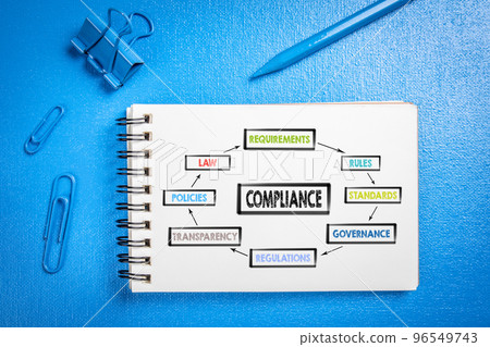 Compliance concept. Chart with keywords. Abstract blue office desk Compliance concept. Chart with keywords. Abstract blue office desk 96549743