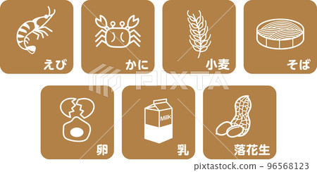 7主要過敏原食物過敏 96568123