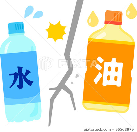 水和油的關係圖片 水和油的關係圖片 96568979