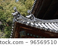 Negoriji 96569510