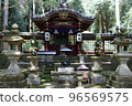 Negoriji 96569575