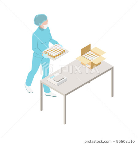 Pharmaceutical Lab Worker Composition 96602110