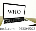 Computer screen with who written 96604502