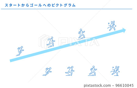 Start to goal pictogram set, vector material 96610845