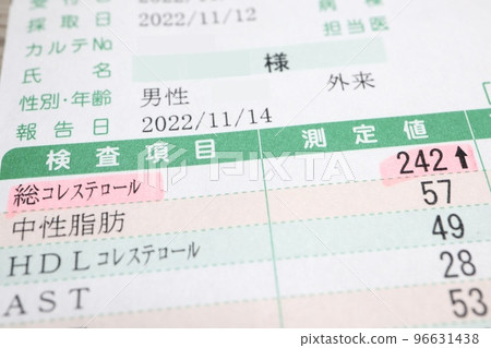 健康證明書 高總膽固醇 96631438