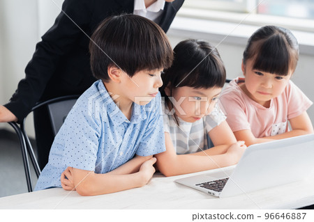 Elementary school students learning programming 96646887