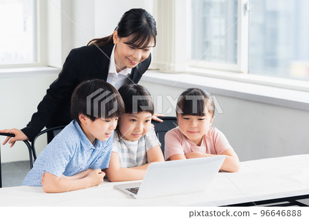 Elementary school students learning programming 96646888
