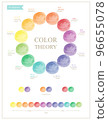 Color wheel theory with watercolor. 96655078