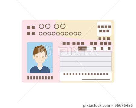 想像一個人的我的號碼卡的插圖 想像一個人的我的號碼卡的插圖 96676486