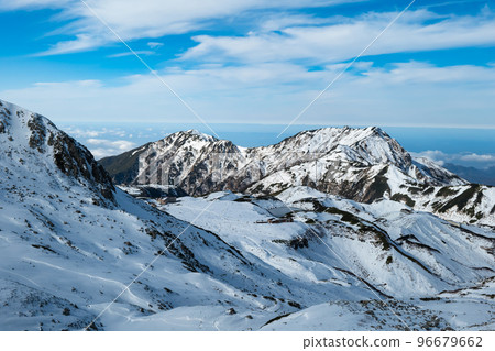 Mt. Dainichi and Mt. Okudainichi from the Tateyama Kurobe Alpine Route in winter 96679662