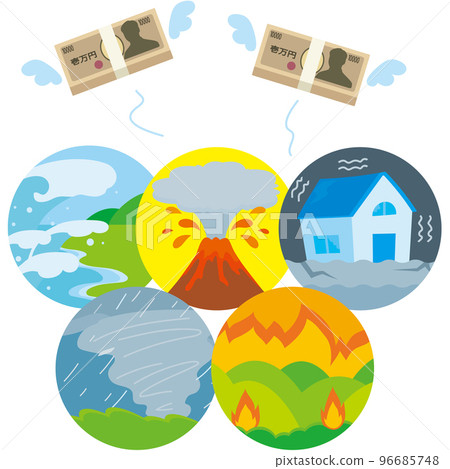 SDGs11-8 Economic damage caused by disasters 96685748