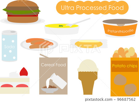 插圖集的超級加工食品 96687562
