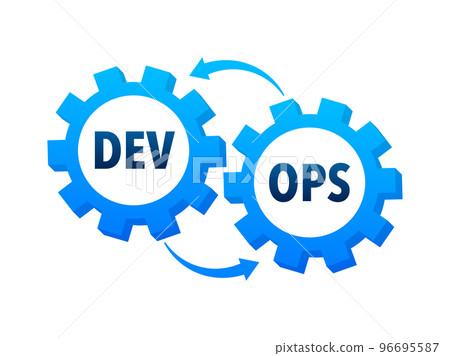 Devops software development methodology. Dev Ops Software. Vector stock illustration. Devops software development methodology. Dev Ops Software. Vector stock illustration. 96695587