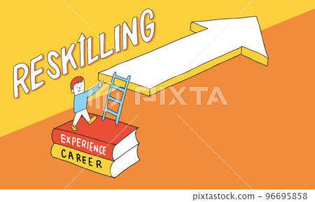 重新培訓、重新學習、職業發展 96695858