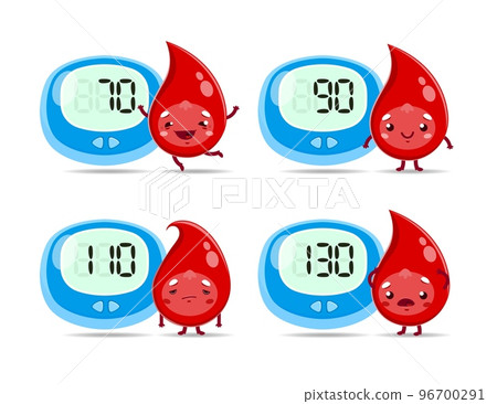 Diabetes character. Cartoon blood drops meter sugar level with glucometer. Medical analysis, diabetes disease diagnosis, sugar level measuring or insulin test device, blood drop smiling, sad personage 96700291