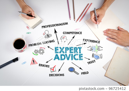 Expert Advice Concept. The meeting at the white office table Expert Advice Concept. The meeting at the white office table 96725412