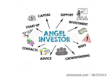 Angel Investor Business Concept. Illustration with keywords, icons and direction arrows on a white Angel Investor Business Concept. Illustration with keywords, icons and direction arrows on a white 96725413