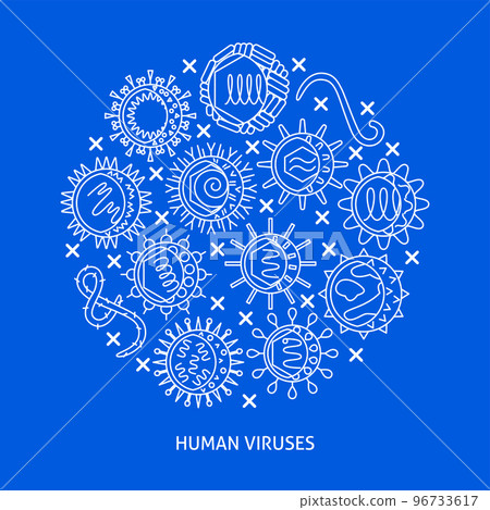 Human viruses round concept banner in line style 96733617