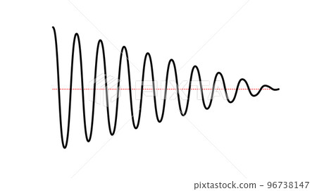 Sinusoid fading signal. Black curve sound wave. Voice or music audio concept. Pulse line. Fading out electronic radio graphic. 96738147