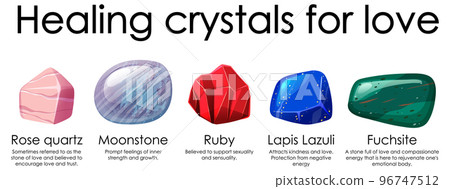 Healing crystals for love collection Healing crystals for love collection 96747512