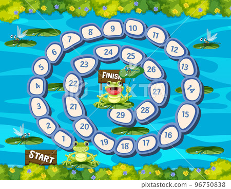 Boardgame template with frogs in pond Boardgame template with frogs in pond 96750838