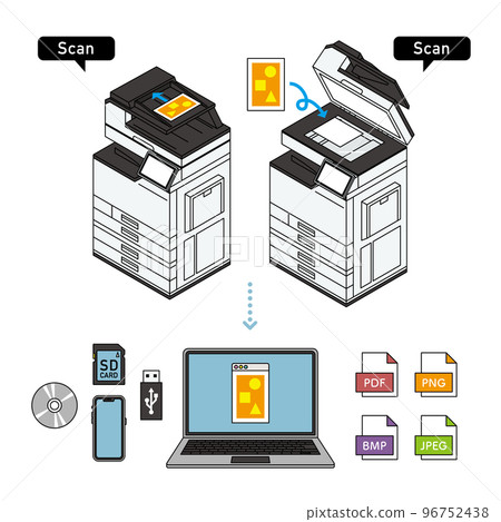 Printer multifunction machine scan illustration material Printer multifunction machine scan illustration material 96752438