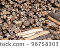 Chopping firewood 96758303