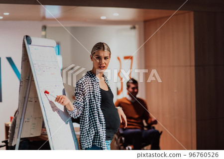 A pregnant businesswoman leads a creative meeting of a diverse business team in a modern coworking A pregnant businesswoman leads a creative meeting of a diverse business team in a modern coworking 96760526