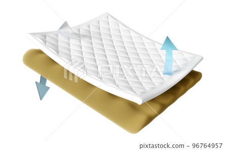 3d layered sheet material mattress with soft sponge, fabric, rubber, arrow isolated. minimal abstract, 3d render illustration 96764957