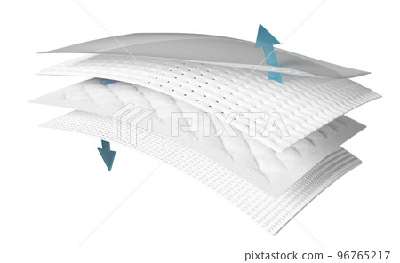 3d absorbent pad, synthetic fiber hair with arrow ventilate shows isolated. support cooling, transparent film baby diaper adult concept, 3d render illustration 3d absorbent pad, synthetic fiber hair with arrow ventilate shows isolated. support cooling, transparent film baby diaper adult concept, 3d render illustration 96765217