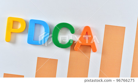 PDCA and graph PDCA and graph 96766275