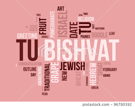 Tu Bishvat world cloud background. Environment awareness Vector illustration design concept. 96780392