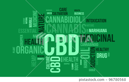Cbd world cloud background. Health awareness Vector illustration design concept. 96780568
