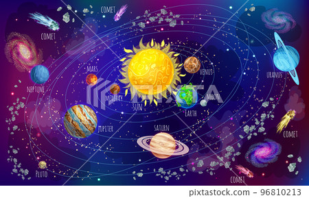 Cartoon Solar System Scientific Concept Cartoon Solar System Scientific Concept 96810213