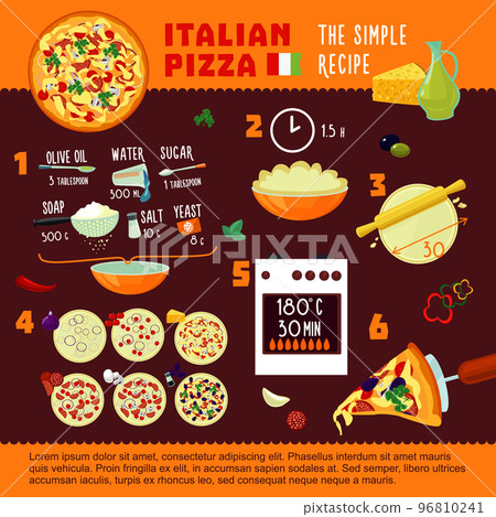 Italian Pizza Recipe Infographic Concept 96810241