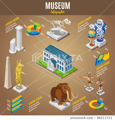 Isometric Museum Infographic Template Isometric Museum Infographic Template 96811531