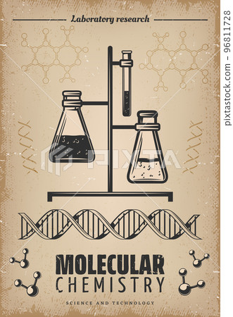 Vintage Laboratory Research Poster 96811728