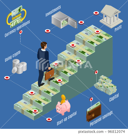 Isometric Investment Concept Isometric Investment Concept 96812074
