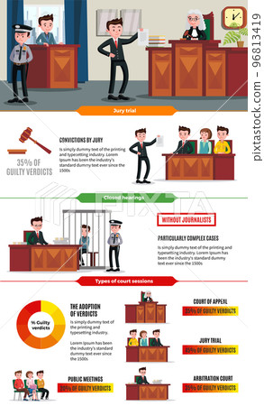 Judicial System Infographic Concept Judicial System Infographic Concept 96813419