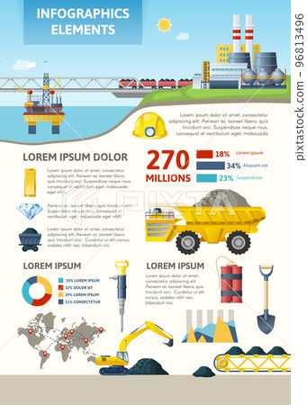 Mining Industry Infodraphics 96813496