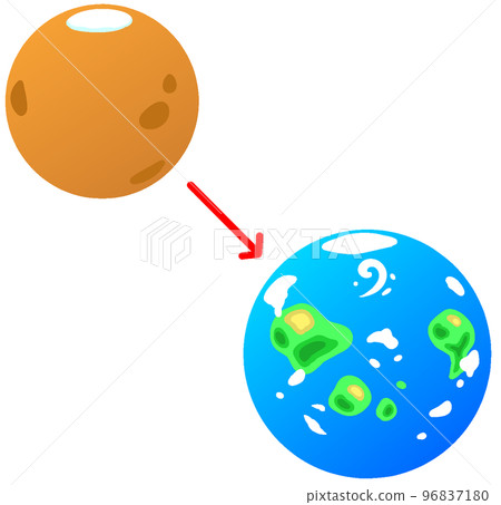 terraforming terraforming 96837180