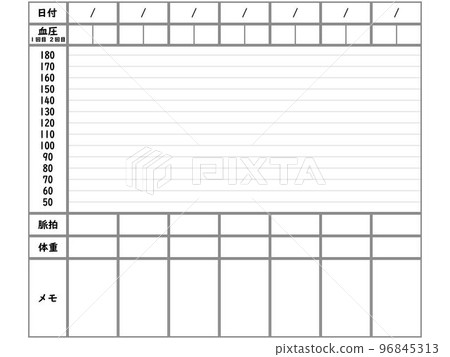 血壓測量表筆記本 血壓測量表筆記本 96845313